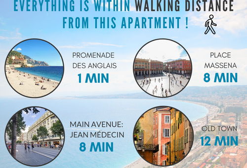 Very nice 1 bedroom apartment located just 30 seconds walk from...