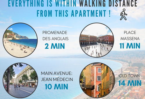 Nice one bedroom apartment on the 4th and top floor. Its location in...
